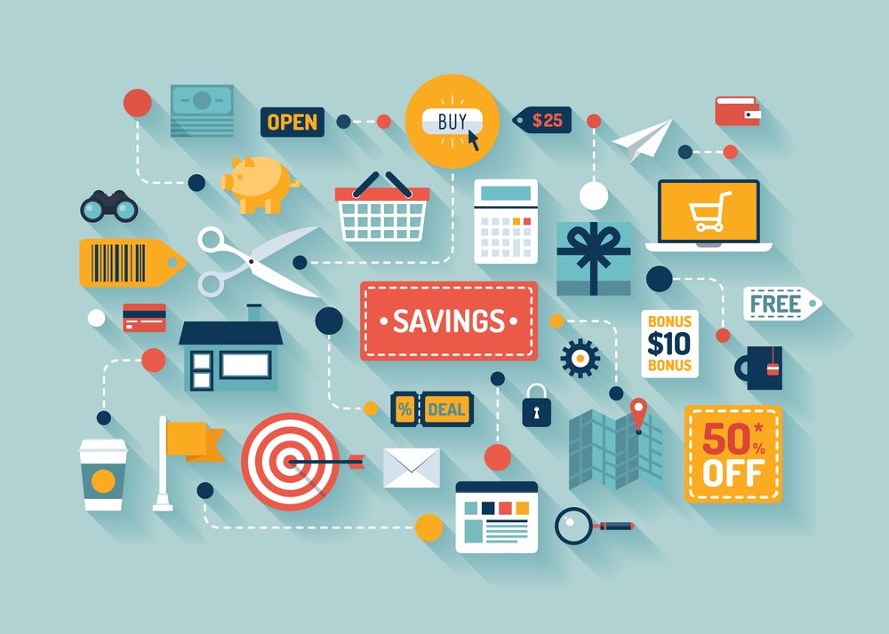 multichannel pricing strategy